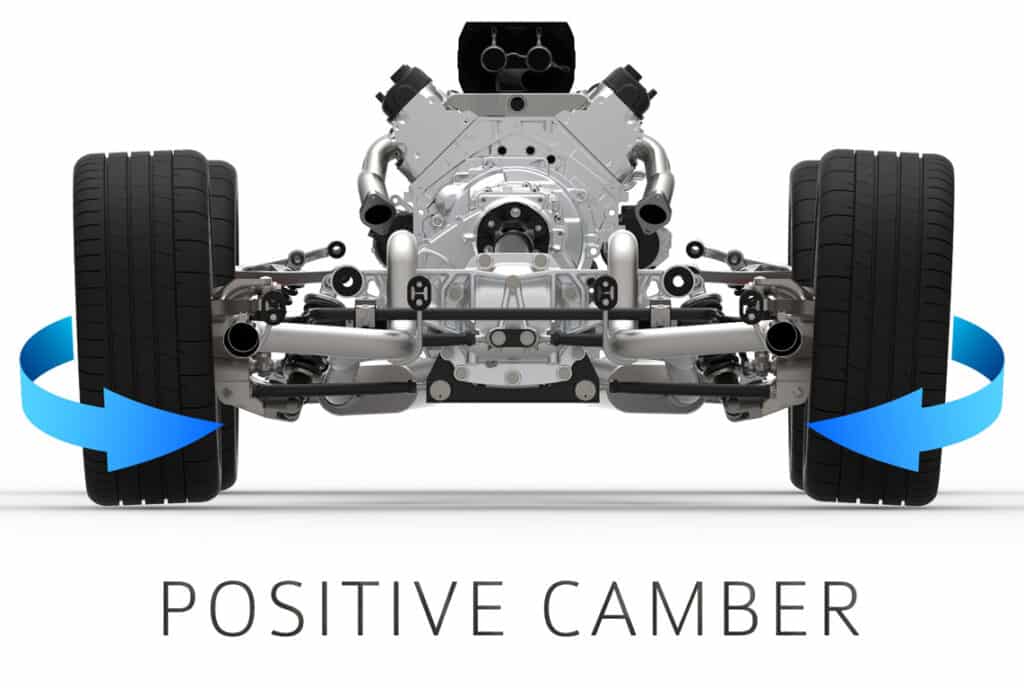 Positive camber illustrated
