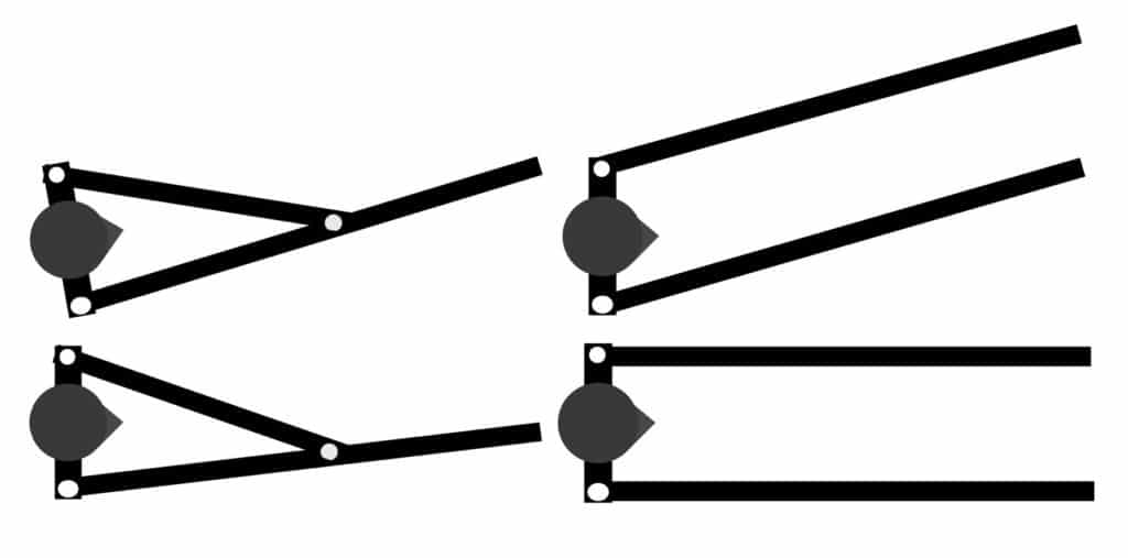 Suspension linkages illustrated